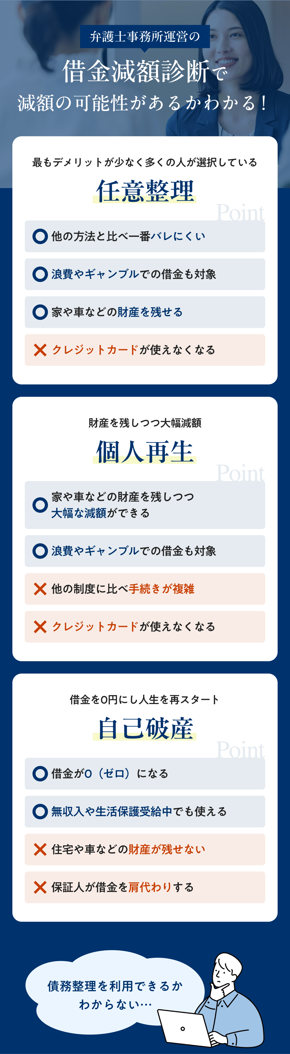 弁護士事務所運営の借金減額診断で減額の可能性があるかわかる！